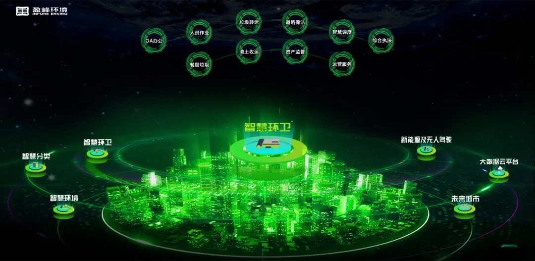 ballbet贝博环境荣登国家级“制造业与互联网融合发展试点示范项目”榜单，获百万奖励